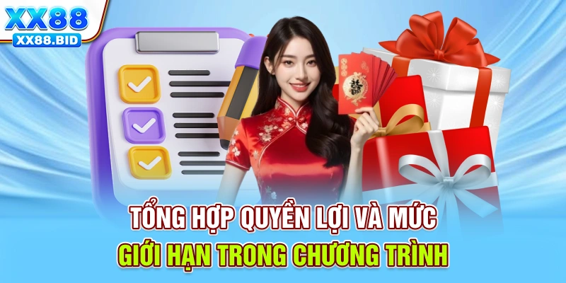Tổng hợp quyền lợi và mức giới hạn trong chương trình